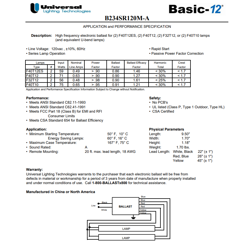 T12 BALLAST